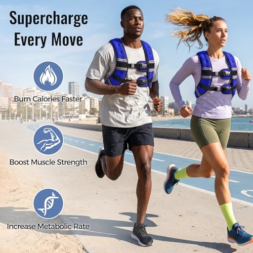 Zeerun Weighted Vest, 6/8/10/12/15/18/20/24/30LB for Men Women - color: Blue, size: 18 Lb