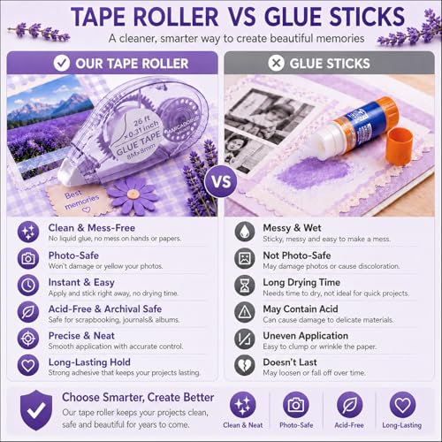 MARCADORUS Glue Tape for Scrapbooking, Double Sided Tape Roller 106Ft Total - size: 26 Ft x 0.31 In : 4 Pack