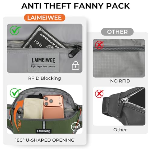 2L Fanny Pack for Women Men, Anti‑theft Waist Bag with RFID Blocking - color: Green