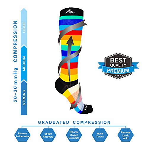 NEWZILL Medical Compression Socks for Women & Men Circulation 20-30 mmHg for Running Athletic Travel Flight Nurses Rainbow Stripes LGBTQ（XXL）