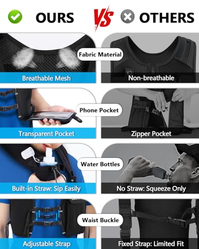 Running Hydration Vest for Women Men,Lightweight Breathable Hydration Pack with 500ml Soft Flask, Adjustable Chest Straps Reflective Backpack for Trail Running Marathon Race Jogging Cycling