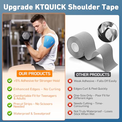 KTQUICK Precut Kinesiology Tape for Shoulders, 12 PCS, 20% Stronger, Blue - color: Blue, size: 12PCS