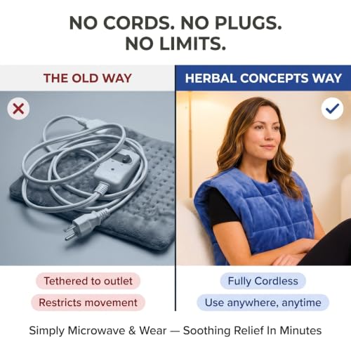 Herbal Concepts Microwavable Heating Pad for Back Pain Relief (Blue) - color: Blue