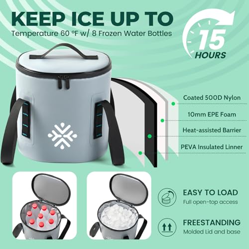 Ice Machine for Knee After Surgery w/Compression, Hip Replacement Cold Therapy Machine, Cryocuff Wrap Pack for Shoulder Recovery, ACL Cold Circulation System