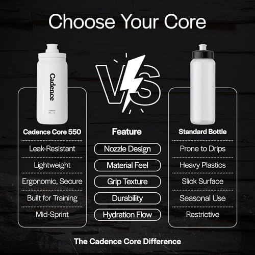 Cadence Core 550 Training Water Bottle – 550ml Lightweight Sports Bottle for Cycling & Running – BPA-Free, Leak-Proof Flip-Top Valve – Slim Profile Fits Standard Bike Cages & Hydration Vests - size: 18.6 Ounces