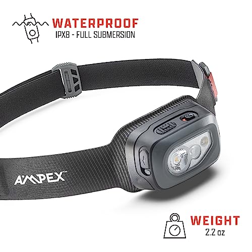 AMPEX Head Lamp - Comfortable, Waterproof Headlamp Rechargeable with Bright LED, 85h Runtime, Red Mode - Outdoor Use, Hiking, Backpacking - 300 Lumens - style: 300L Rechargeable Headlamp