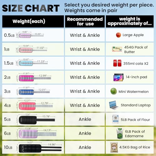Ankle Weights A Pair of 1/2/3/4/6/8/10/12/20 LBS Wrist Leg Arm Weights for Women Men with Straps, Strength weighted for Physical Therapy Running Walking Home Fitness Gym Workout Weight Loss - color: Light Pink
