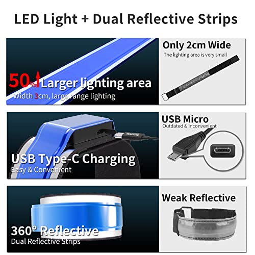 2 Pack USB-C Rechargeable Safety Lights for Runners, 360° Reflective LED Bracelets Armbands Reflectors for Walking at Night - color: Green
