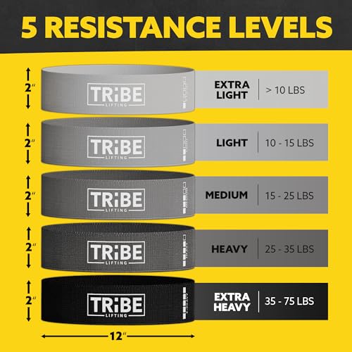 Fabric Resistance Bands for Working Out, 5-Band Set for Legs and Glutes - color: Grey