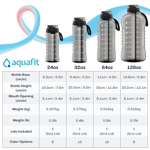AQUAFIT 64 oz Water Bottle with Handle, 2in1 Lid - color: Gray