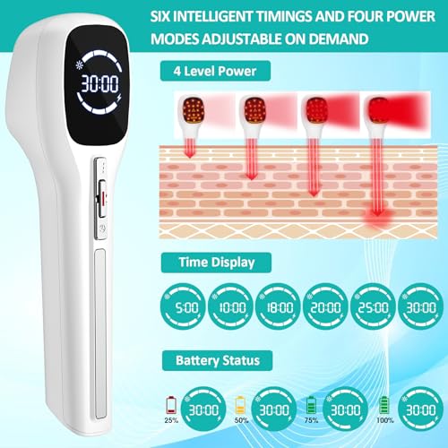 Cold Laser Therapy Device for Humans, （4x808nm + 14x650nm） Red Light Therapy for Body Pain Relief, Laser Therapy for Joint, Back, Knee, Muscle Use