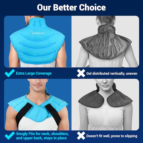 Comfytemp Large Ice Pack for Neck Shoulders Upper Back Pain Relief - color: Blue, size: Large