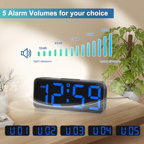 Peakeep Small Digital Alarm Clock for Bedroom, Large Number, Battery Backup - color: Blue Digits (Plug-in, Ultra-compact)