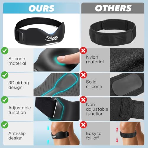 Patella Band, Silicone Patellar Tendon Support Band for Knee Pain & Tendonitis, Adjustable Patella Strap Knee Brace for Running, Basketball, Hiking, Tennis, Jumpers Knee, Black