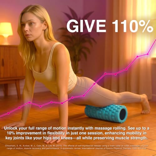 321 STRONG Patented 3-Zone Massage Roller, Medium Density for Exercise - color: Aqua