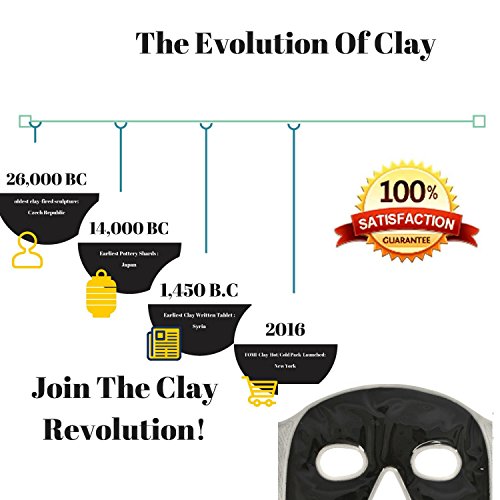 FOMI Cold Clay Facial Ice Mask | Cooling Face Mask for Acne, Swollen Face, Puffy Eyes, Dark Circles, Headache, Migraine, Sinus Relief | Fabric Backing | Natural Clay Filling (X-Large)