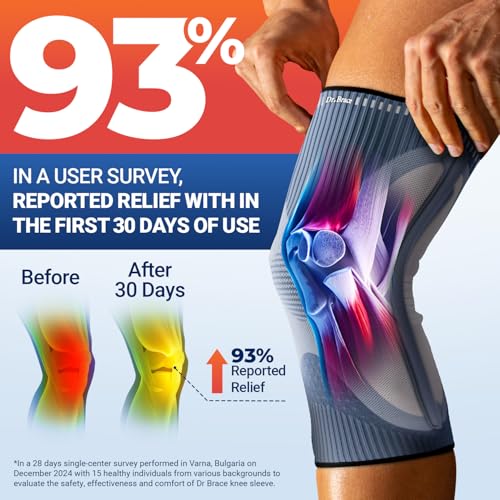 DR. BRACE ELITE Knee Brace with Side Stabilizer (2 Pack) Knee Brace - color: Uranus, size: Medium