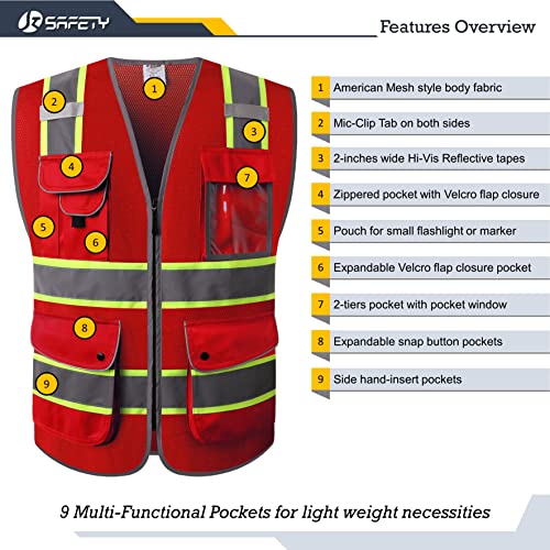 JKSafety Safety Vest for Men Women Reflective Hi Vis JK100 Red M - color: 100-redt1, size: Medium