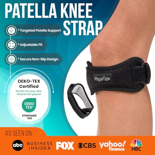 2 Pack Patellar Tendon Support Strap, Knee Brace, Knee Support, Pain Relief - color: Blue