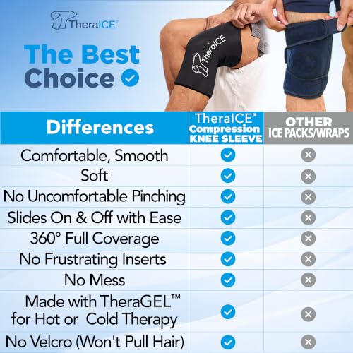 TheraICE Knee Ice Pack Wrap, Knee Brace for Women Men, Compression Sleeve - size: Small/Medium, style: Original