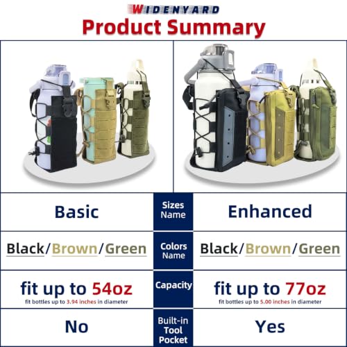Molle Water Bottle Holder Pouch, 16-77oz Adjustable Capacity - color: Brown, size: Basic