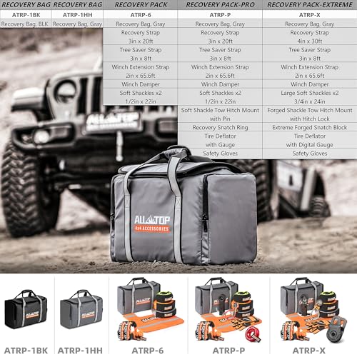 ALL-TOP Recovery Pack Extreme 11in1: Water-Resist Offroad Gear Bag with Recovery Strap Kit(3), Damper, 2 Soft Shackles, SK Hitch Mount, Forged Pulley, Deflator & Gloves - color: Gray, Extreme Recovery Pack