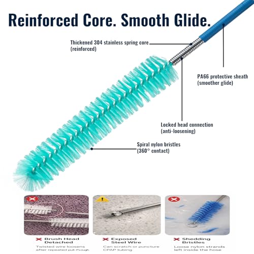 CPAP Hose Cleaner Brush – 78.7" Dual-Ended CPAP Hose Brush for 15mm & 22mm Tubing, CPAP Tube Cleaning Brush with 2 Detail Brushes for Mask Vent & Humidifier Cleaning - color: Basic