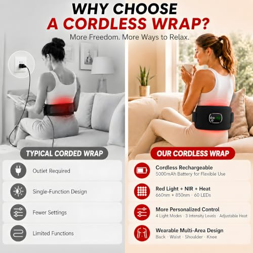Infrared Heating Pad, Wireless Red Light Therapy Belt for Body, 5000mAh