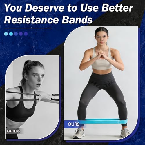 Resistance Bands for Working Out, 5 Levels Exercise Bands Set - color: Blue