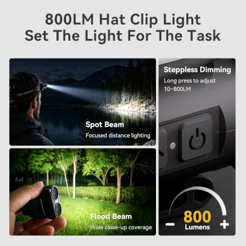 Hopedone 2-in-1 Rechargeable Headlamp & Hat Light, 800LM Clip-On Cap Light - color: Black
