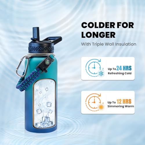 RAYMYLO Insulated Water Bottle 32 oz, Triple Wall Vacuum Stainless Steel - color: Cyan Blue, size: 32 Ounces
