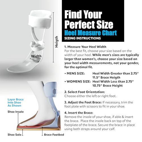 Brace On Swedish Deluxe Polyethylene AFO Brace for Foot Drop, Adult - style: Men Right