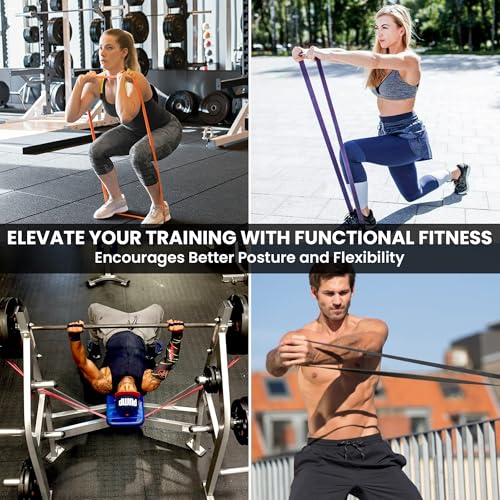 Rubberbanditz Resistance Bands Workout Kit | Exercise Bands, Door Anchor, Handles, Carry Bag, Straps | Resistance Training, Physical Therapy - color: 1.2 lbs (0.5 kg) Basic Package