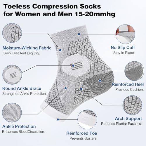3 Pairs Neuropathy Socks for Women and Men, Toeless Compression Socks - color: Blue(3pcs), size: Medium