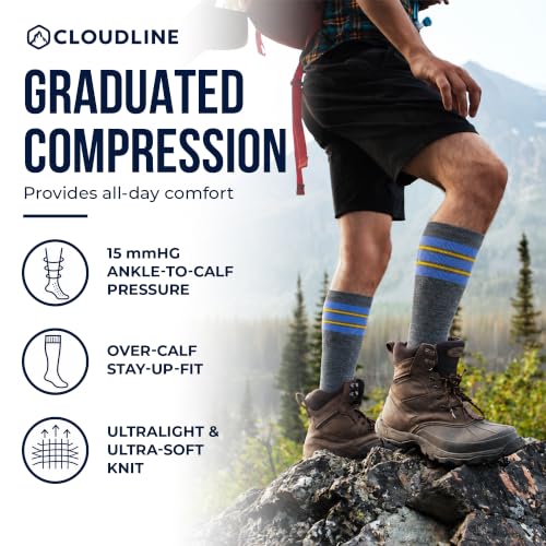 CloudLine - Merino Wool Graduated Compression Socks for Men and Women - Ultralight, Moisture Wicking, Made in USA - 1 Pair - color: Slate Blue, size: Large