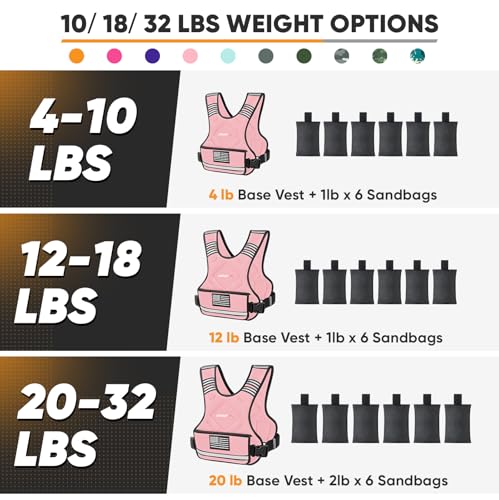 APEXUP Adjustable Weighted Vest, 4-10lb/12-18lb/20-32lb Vest with 6 Ironsand Weights and Large Pocket, Weight Vest for Men Women Strength Training, Running, Walking - color: Pastel Pink, size: 4-10lbs