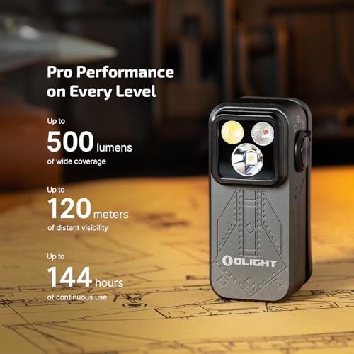 OLIGHT Oclip Pro Rechargeable EDC Clip-on Flashlight, Phantom Squadron - color: Gray
