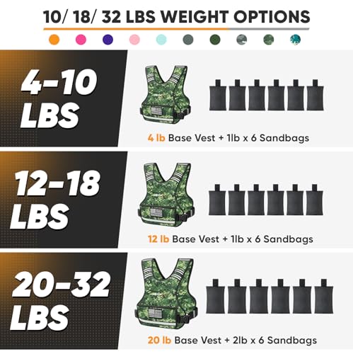 APEXUP Adjustable Weighted Vest, 4-10lb/12-18lb/20-32lb Vest with 6 Ironsand Weights and Large Pocket, Weight Vest for Men Women Strength Training, Running, Walking - color: Green Digi Camo, size: 4-10lbs