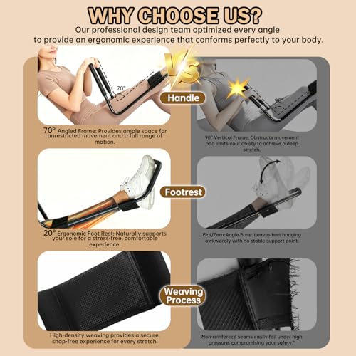 Adjustable Hamstring Stretcher and Knee Extension Device for Flexibility
