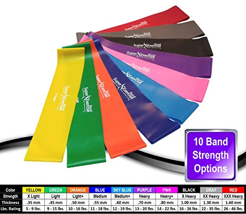 USA 14" x 3" Extra Long Latex Free Mini Loop Bands in 3, 5, 10 Pack Sets. 10 Strengths for Resistance Training, Stretching, Yoga, Toning. Plus an Exclusive iPhone App and E-Book. - color: j. Orange LIGHT+ Loop Band 5 Pack