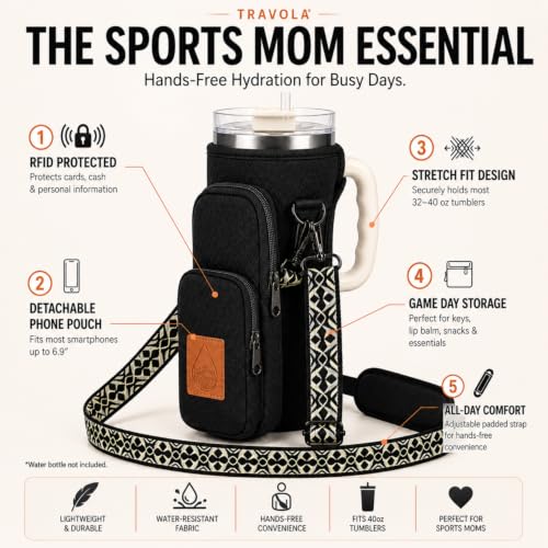 Water Bottle Holder with Strap - Crossbody Waterbottle Bag - color: Black
