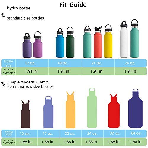 Replacement Lid for Hydro Flask Standard Mouth 12, 18, 21, 24 oz Water Bottles, Accessories for Hydro Flask and Most Sports Water Bottles, Leakproof, BPA-Free - style: Standard Mouth Lid