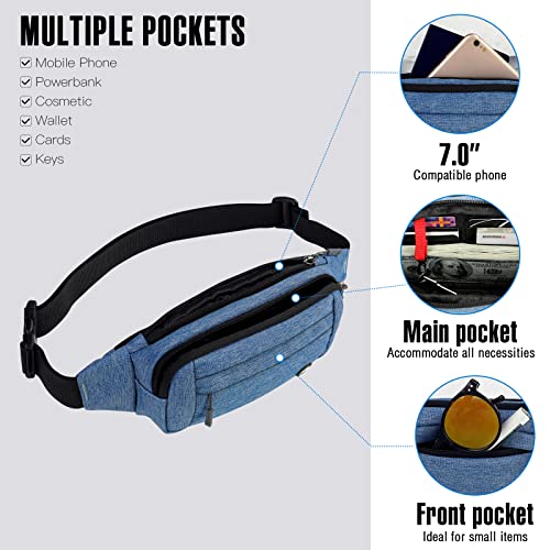 WATERFLY Small Fanny Pack Crossbody Lightweight Waist Bag for Woman Man - color: Blue