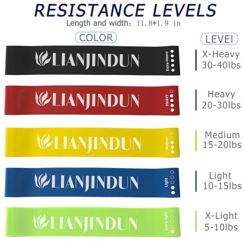 Lianjindun Loop Resistance Exercise Bands Set for Home Gym, Set of 5 - color: Colour Set