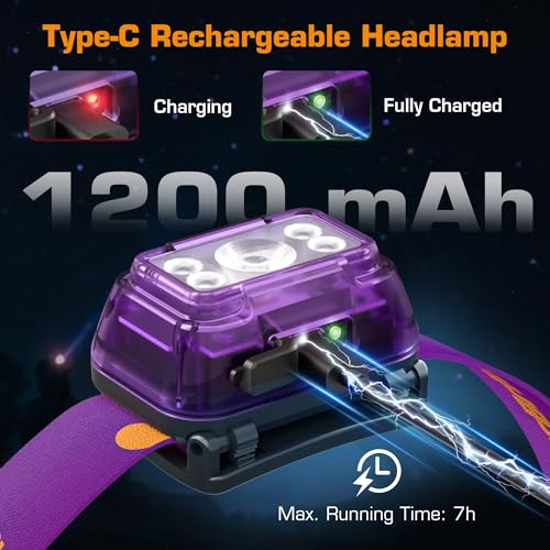 EverBrite Rechargeable Headlamp, 2 Pack Head Lamp for Kids & Adults - color: Deep Purple