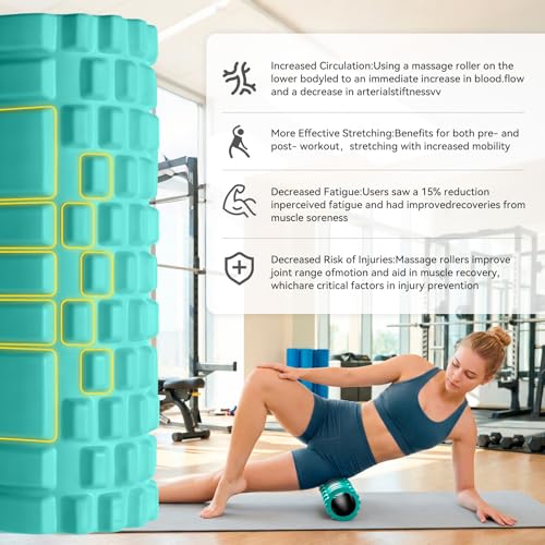 Foam Roller, Multi Density Patented Massage Roller for Deep Tissue - color: Aqua