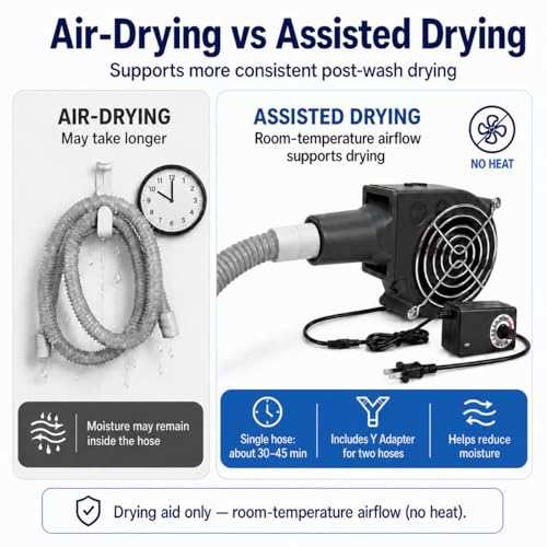 Complete CPAP Cleaning Kit with CPAP Hose Dryer, CPAP Dryer and Cleaning Supplies for 22 mm & 15 mm Tubing, CPAP Hose Cleaner Brush, Collapsible Wash Basin, and 2 Hooks (Ultra) - color: Ultra