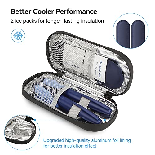 Gelozid Insulin Cooler Travel Case with 2 Reusable Ice Packs, Black & Gray - color: Black with Gray, size: Cooler Case