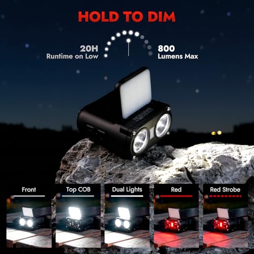 WARSUN Rechargeable Headlamp & Hat Light, 800LM Motion Sensor Cap Light - color: Black