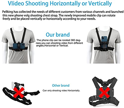 PellKing Chest Mounting iPhone Holder,First-Angle Shooting Accessories